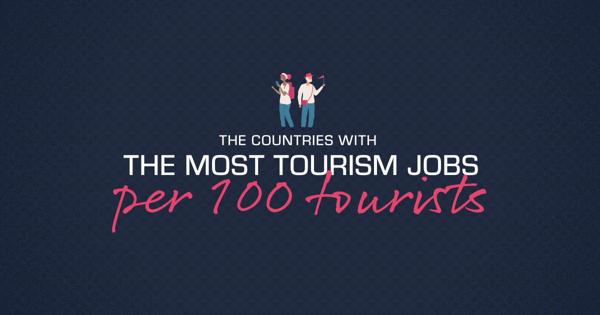 המדינות עם הכי הרבה משרות תיירות לכל 100 תיירים